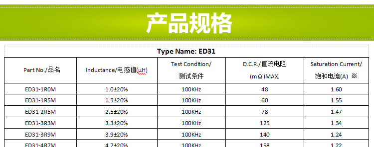 電感規格書