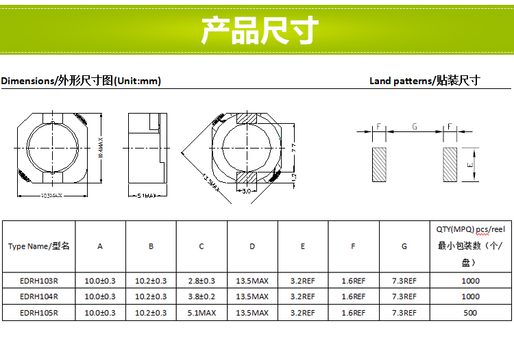 電感尺寸