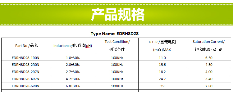 電感規格書