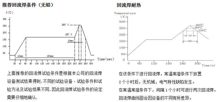 磁環電感產品詳情5.png