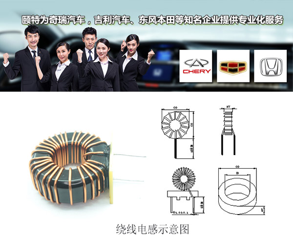 繞線電感的結構