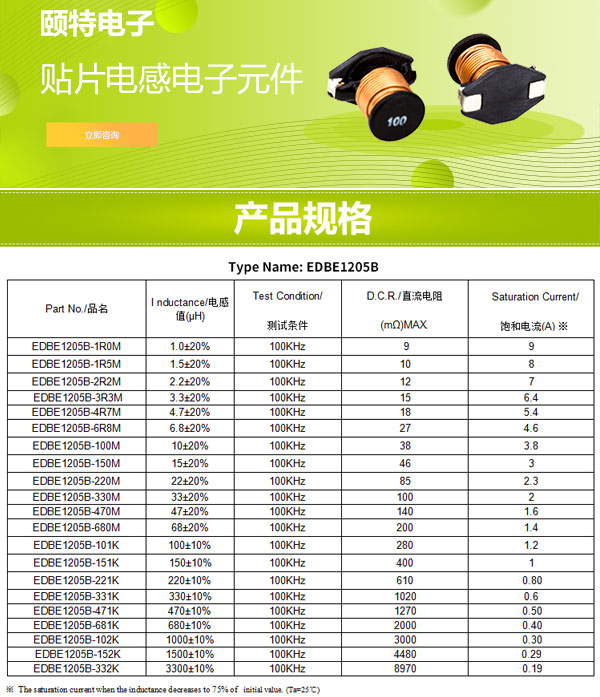 12系列貼片功率電感規格