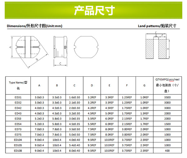 手機里的電感器產(chǎn)品尺寸