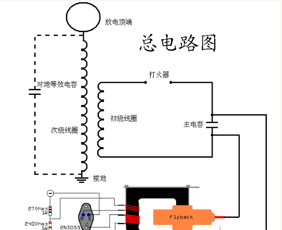 自制特斯拉線圈